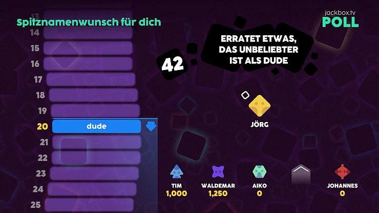 Erraten Sie die unbeliebteste Antwort, die noch schlimmer ist, als wenn Sie jemand "dude" nennt. Wir sind sicher, Sie kommen da auf kreative Antworten. - © Jackbox Games