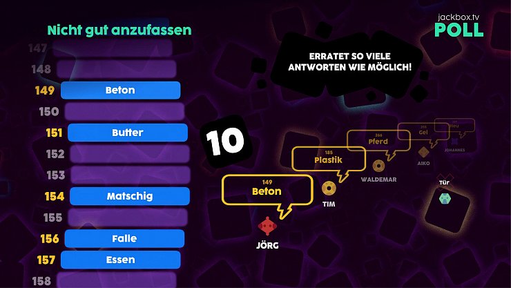 Erraten, was nicht gut anzufassen ist: Da werden uns doch sicher Dinge einfallen, oder nicht? - © Jackbox Games