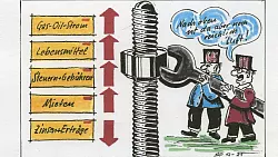 &bdquo;Die Preisschraubendreher &ndash; oder auch Preistreiber&ldquo;. - &copy; Zeichnung Siegfried P&auml;tzold