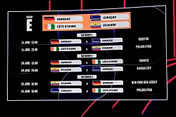 Das DFB-Team ist klarer Favorit in seiner Gruppe. - © Chris Carlson/AP/dpa