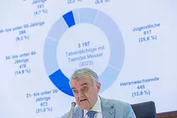 Sofort-Plan gegen Messergewalt vorgestellt. - &copy; Rolf Vennenbernd/dpa