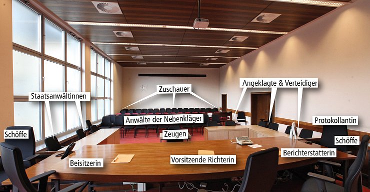 Der Saal 165 im Detmolder Landgericht - © Bernhard Preuss