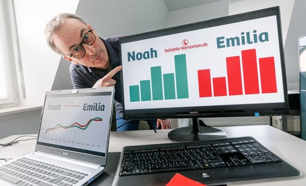 Vornamen-Experte Knud Bielefeld in seinem Büro in Ahrensburg. In die Top-10-Liste der beliebtesten Vornamen ist leichte Bewegung gekommen. - © Markus Scholz/dpa