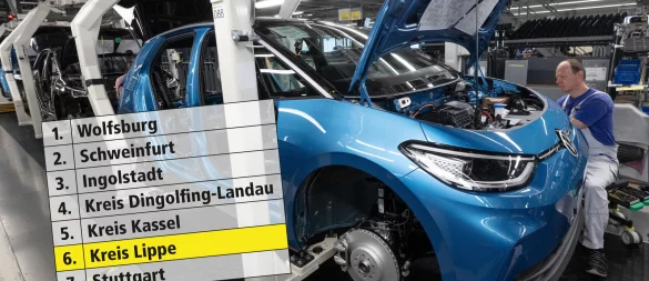 Bei den Zukunftsregionen der Automobilbranche, die sich um E-Antriebe, Vernetzung und Automatisierung kümmern, ist Lippe ganz vorn dabei und muss sich nicht einmal vor Wolfsburg, Ingolstadt & Co. verstecken. - © picture alliance/dpa
