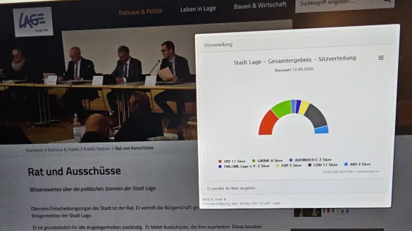 Seit die Koalition zerbrochen ist, gibt es einigen Streit im Rat der Stadt Lage und Blockbildung. Es geht um hauchd&uuml;nne Mehrheiten, und die AfD wird schnell zum Z&uuml;nglein an der Waage - f&uuml;r CDU, FDP, Aufbruch C auf der einen Seite und ebenso wie f&uuml;r SPD und Gr&uuml;ne auf der anderen. - &copy; Astrid Sewing