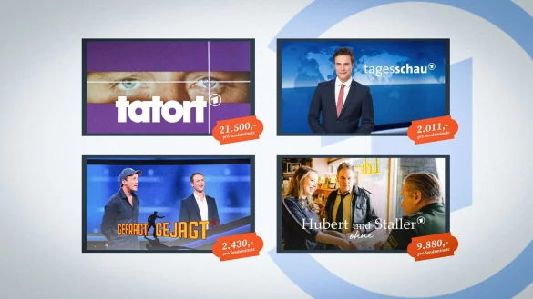 Die Kosten für Produktionen pro Minute bei den ARD-Sendungen „Hubert ohne Staller“, „Gefragt – gejagt“, „Tatort“ oder „Tagesschau“. - © RND-Illustration Weinert/ARD/NDR