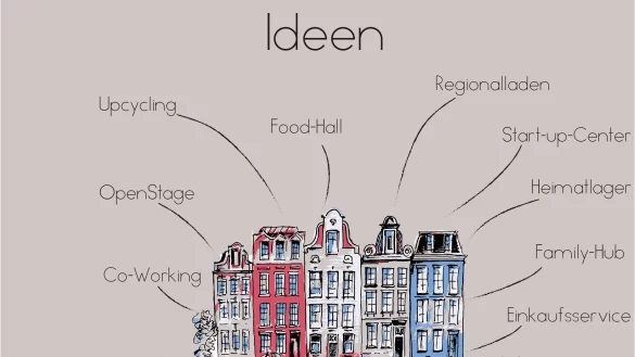 Ideen f&uuml;r Detmold. - &copy; Sven Koch