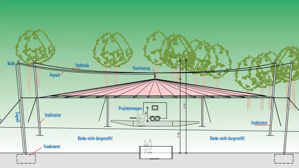 Der letzte Stand: So soll die &Uuml;berdachung der Waldb&uuml;hne bei Regen aussehen &ndash; falls sich jemand findet, der sie aufbaut. - &copy; Oliver Wendtland