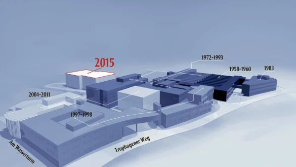 Stetiges Wachstum: Das Modell zeigt die Entwicklung der Firma Gebr. Brasseler am Trophagener Weg von dem Komplex Ende der 1960er Jahre bis heute. Im Hintergrund ist die f&uuml;r dieses Jahr geplante Expansion zu erkennen. Zjun&auml;chst wird nur ein Komplex realisiert, an 2020 k&ouml;nnte ein ebenso gro&szlig;er Zwillingsbau entstehen. Skizze: privat