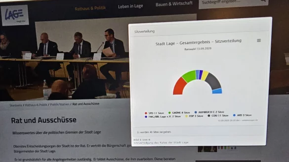 Im Rat der Stadt Lage geht es oft um hauchdünne Mehrheiten - und immer offener tritt zu Tage, dass es tiefe Gräben zwischen den Fraktionen gibt. - © Astrid Sewing